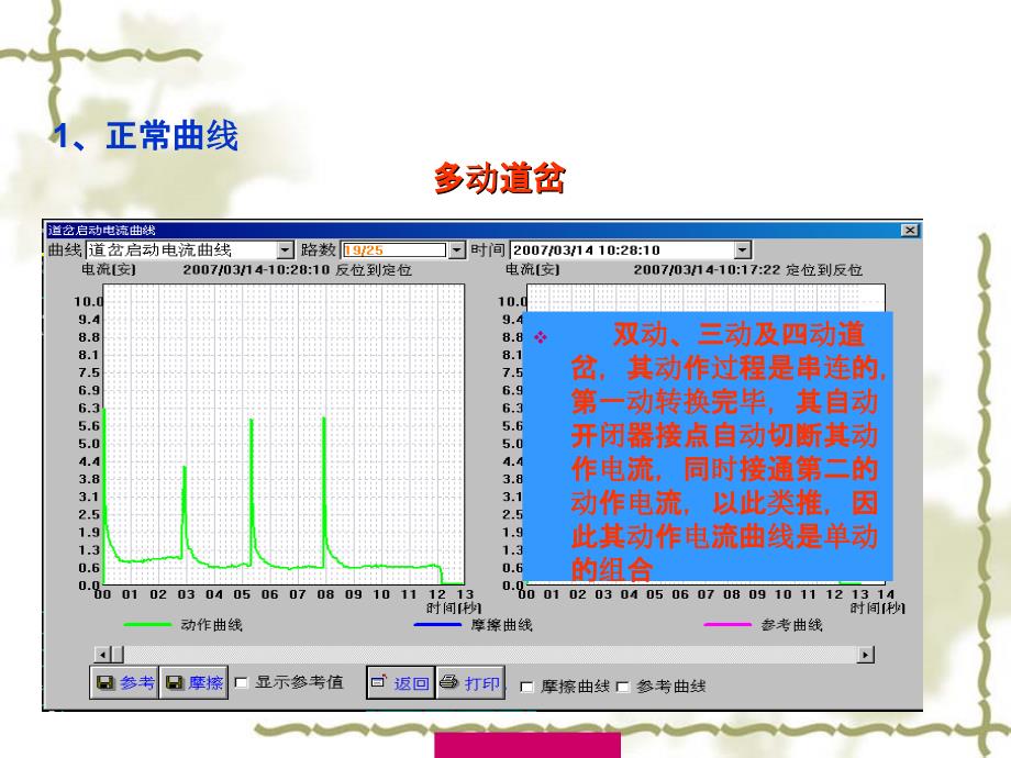 微机监测道岔轨道电路典型故障曲线分析_第4页