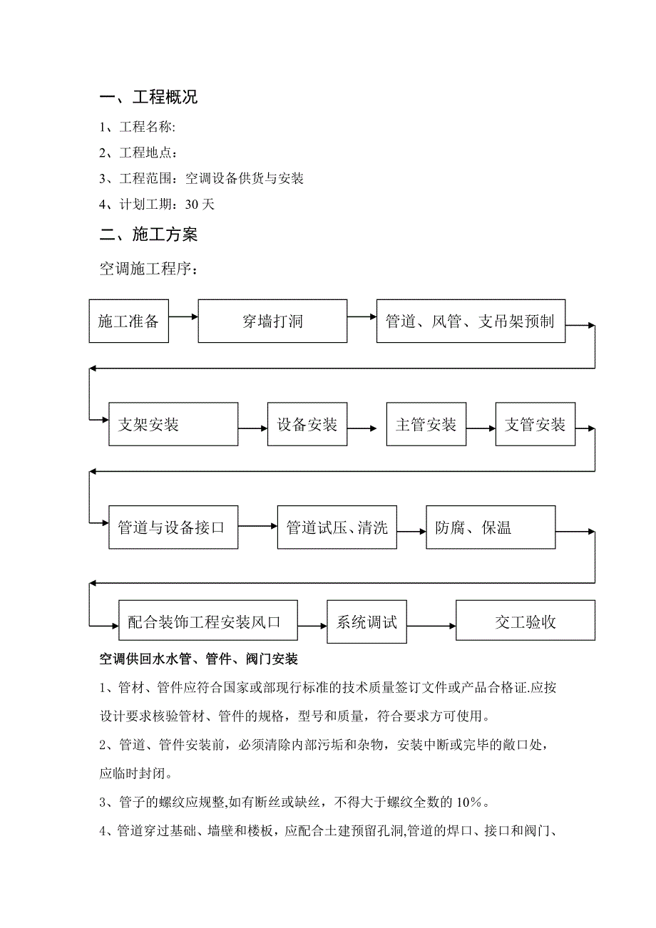 【整理版施工方案】空调施工方案82401_第1页