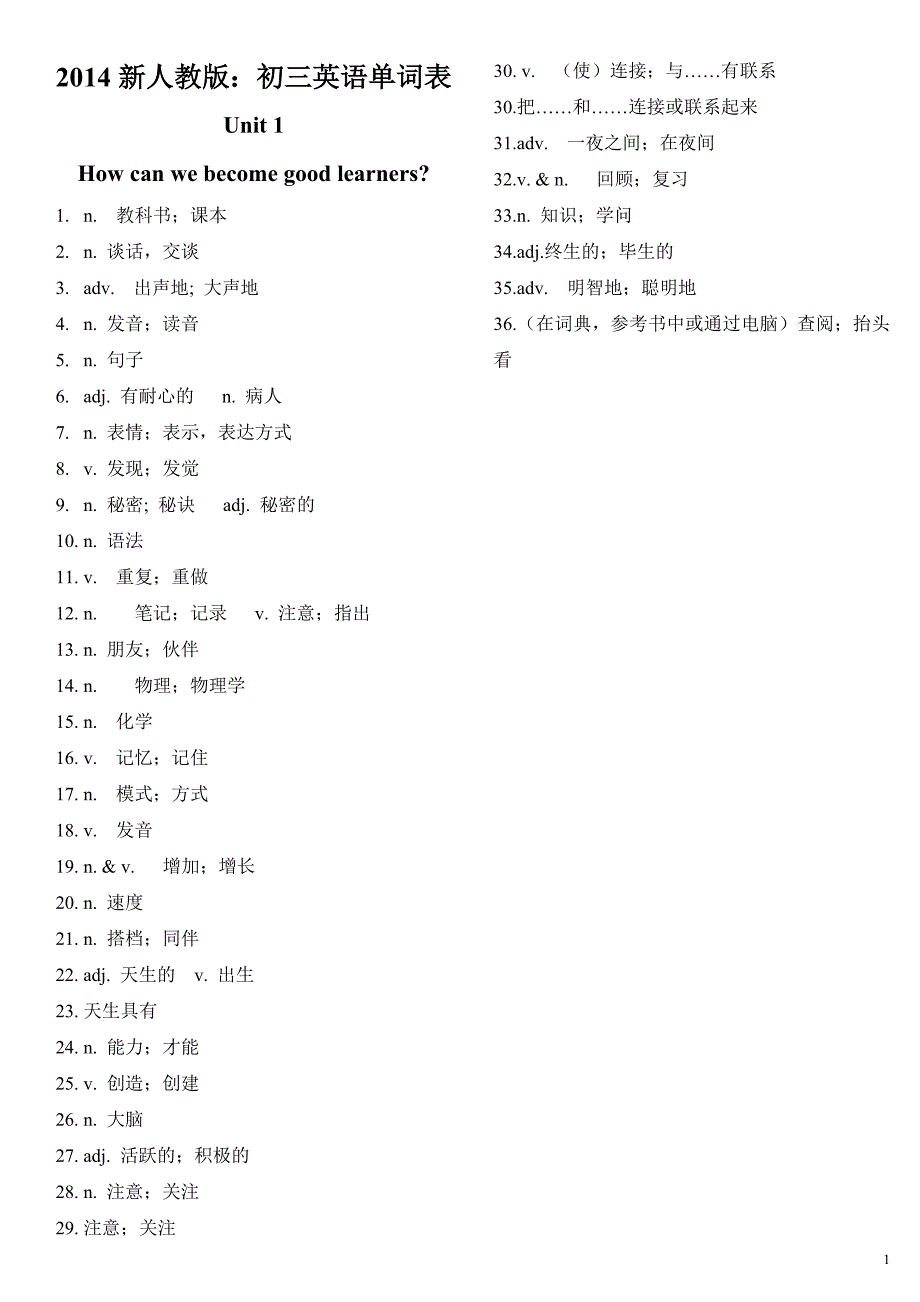 新版新目标九年级英语单词表 汉语_第1页