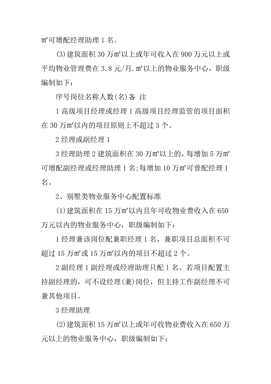 2023年年绿城物业服务集团在管项目人员配置标准_第2页