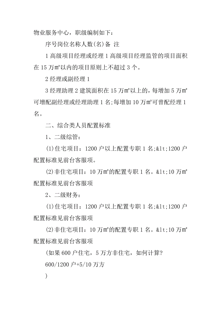 2023年年绿城物业服务集团在管项目人员配置标准_第4页