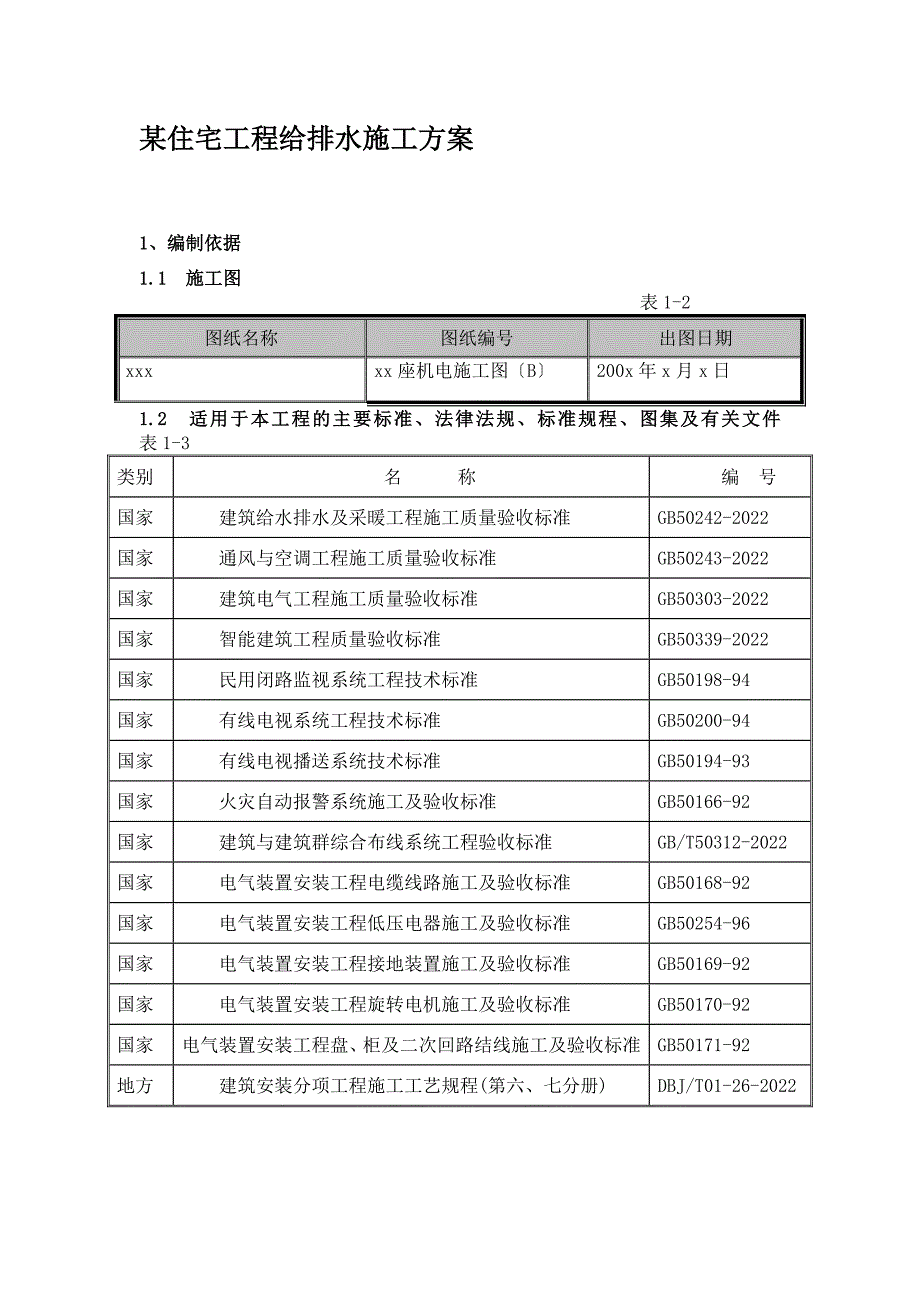 某住宅工程给排水施工组织设计方案.doc_第1页