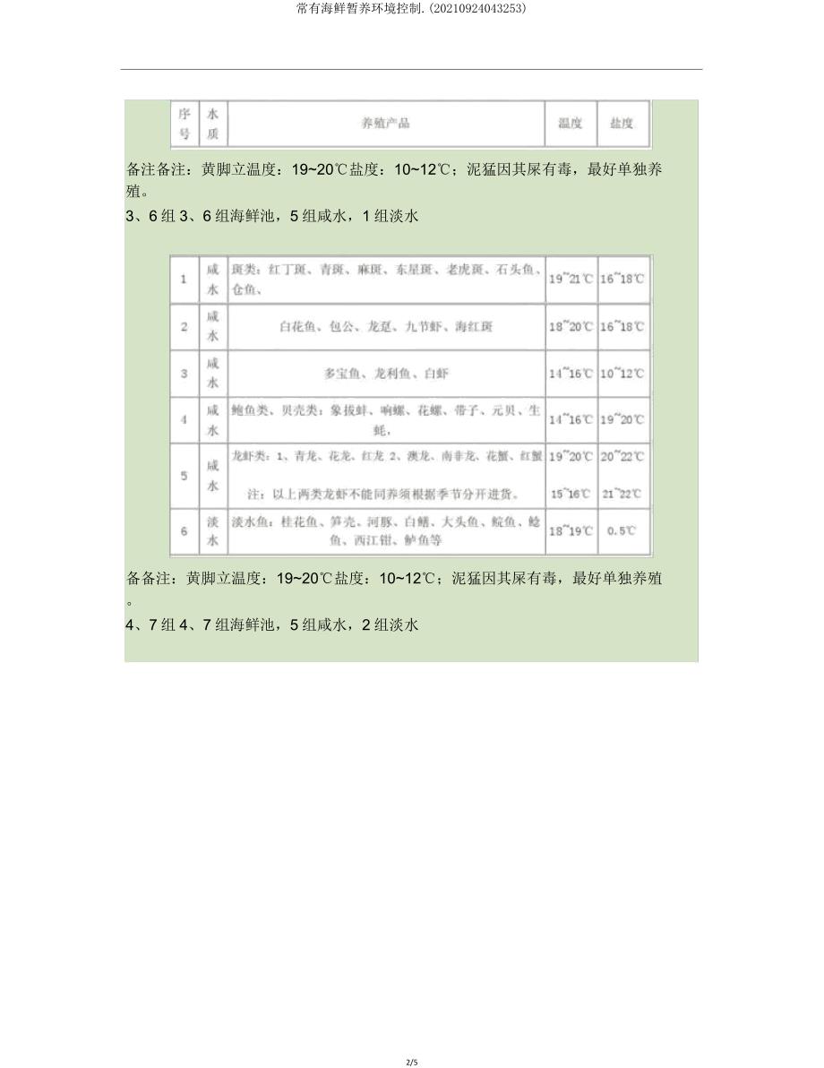 常见海鲜暂养环境控制(20210924043253).doc_第2页