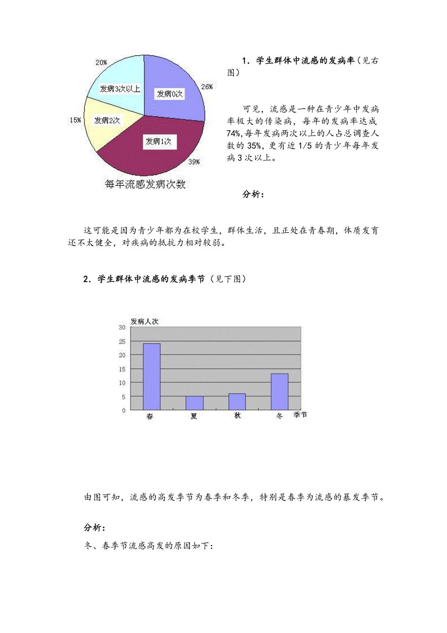 案例：学生群体中流行性感冒的调查报告_第2页