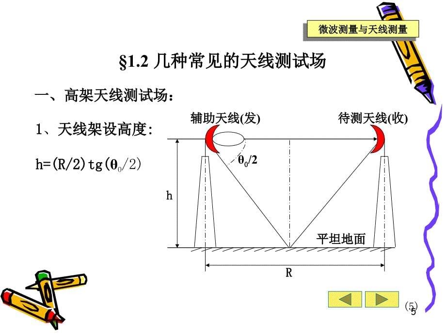 微波测量与天线测量ppt课件_第5页