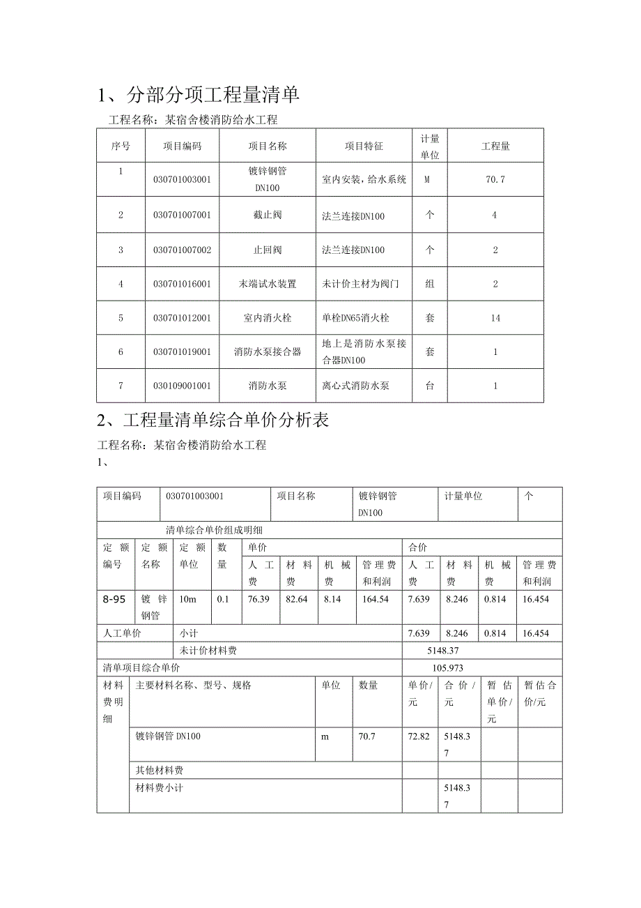 消防工程概预算课程设计论文(工程量清单与工程量清单计价)_第2页