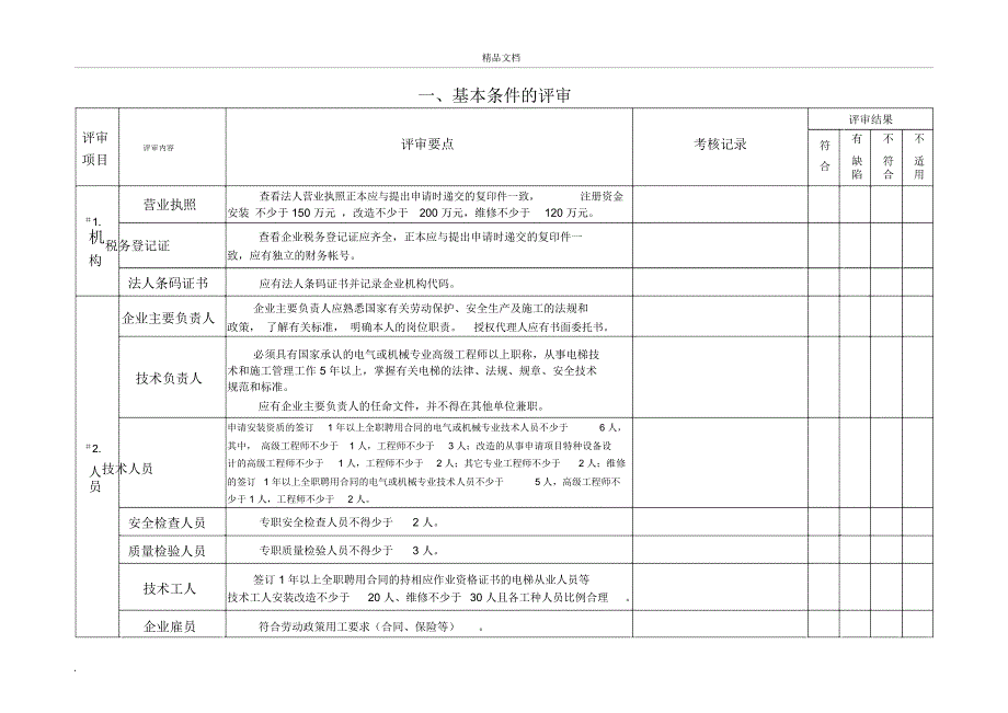 电梯安装改造维修B级评审记录_第4页