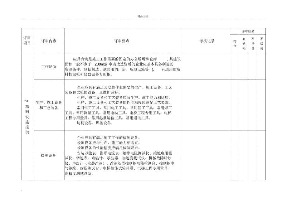 电梯安装改造维修B级评审记录_第5页