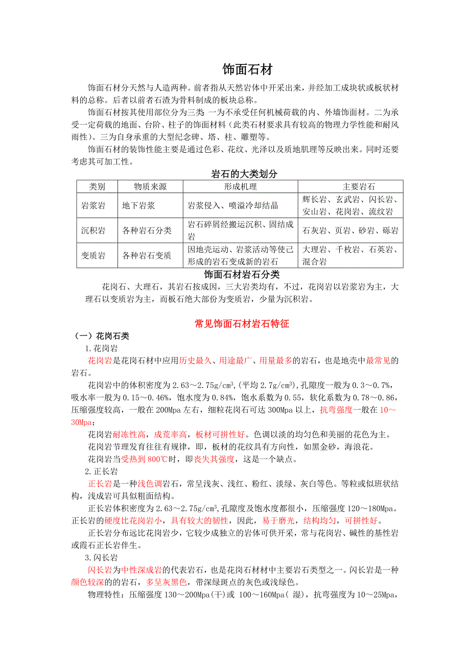 饰面石材.doc_第1页