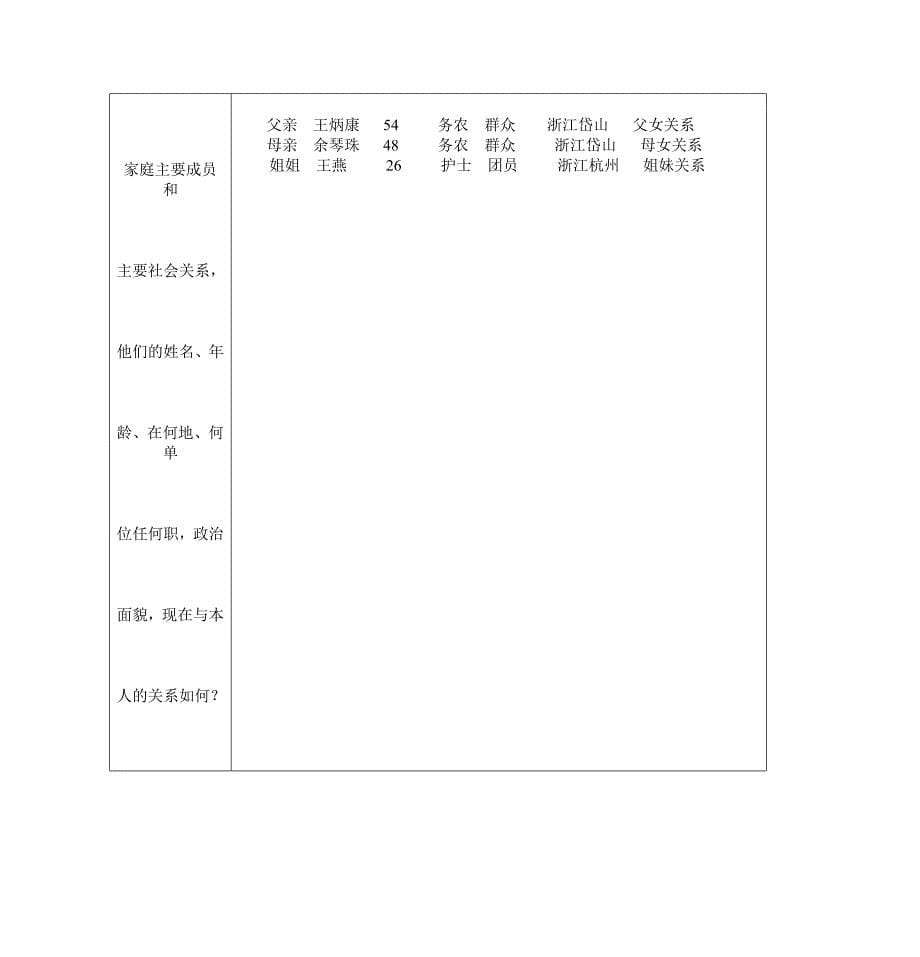 毕业生登记表草表.doc_第5页