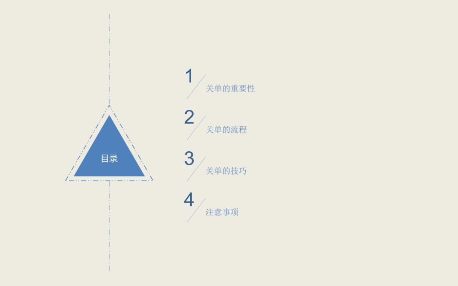 教育培训咨询套路关单_第2页