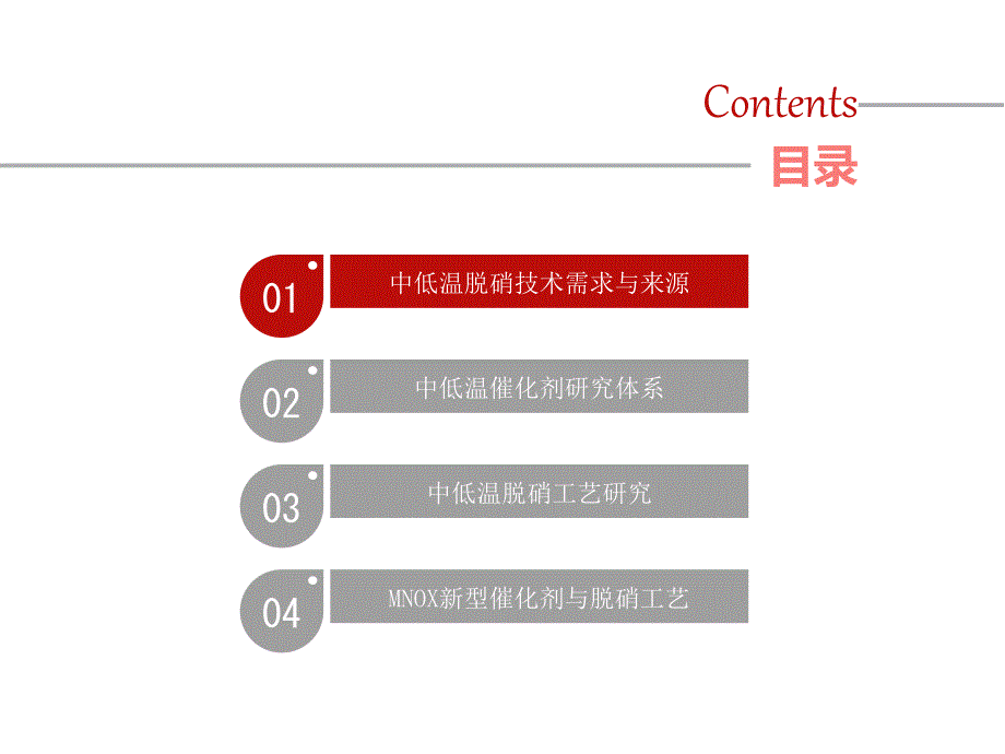 中低温SCR脱销工艺及催化剂应用课件_第2页