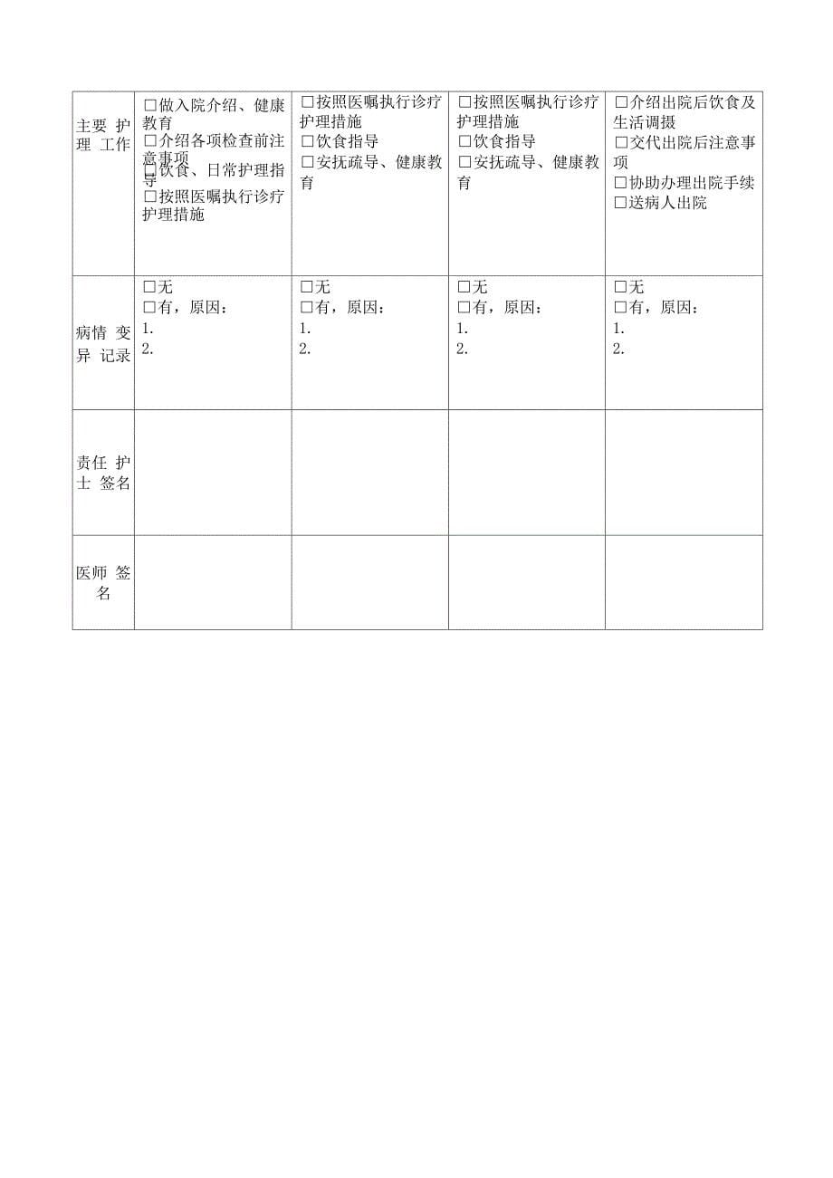 青风内障中医临床路径_第5页