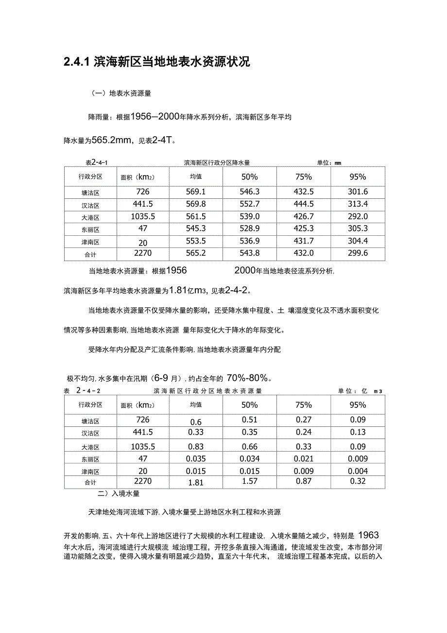 滨海新区水资源情况及配置_第1页