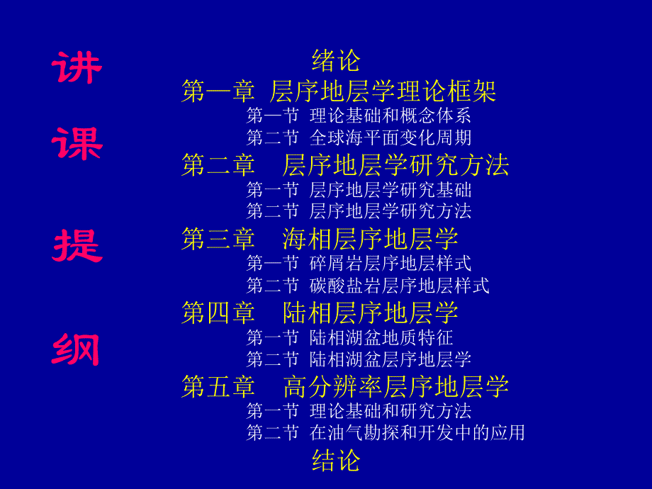 层序地层学(绪论和第一章_第2页