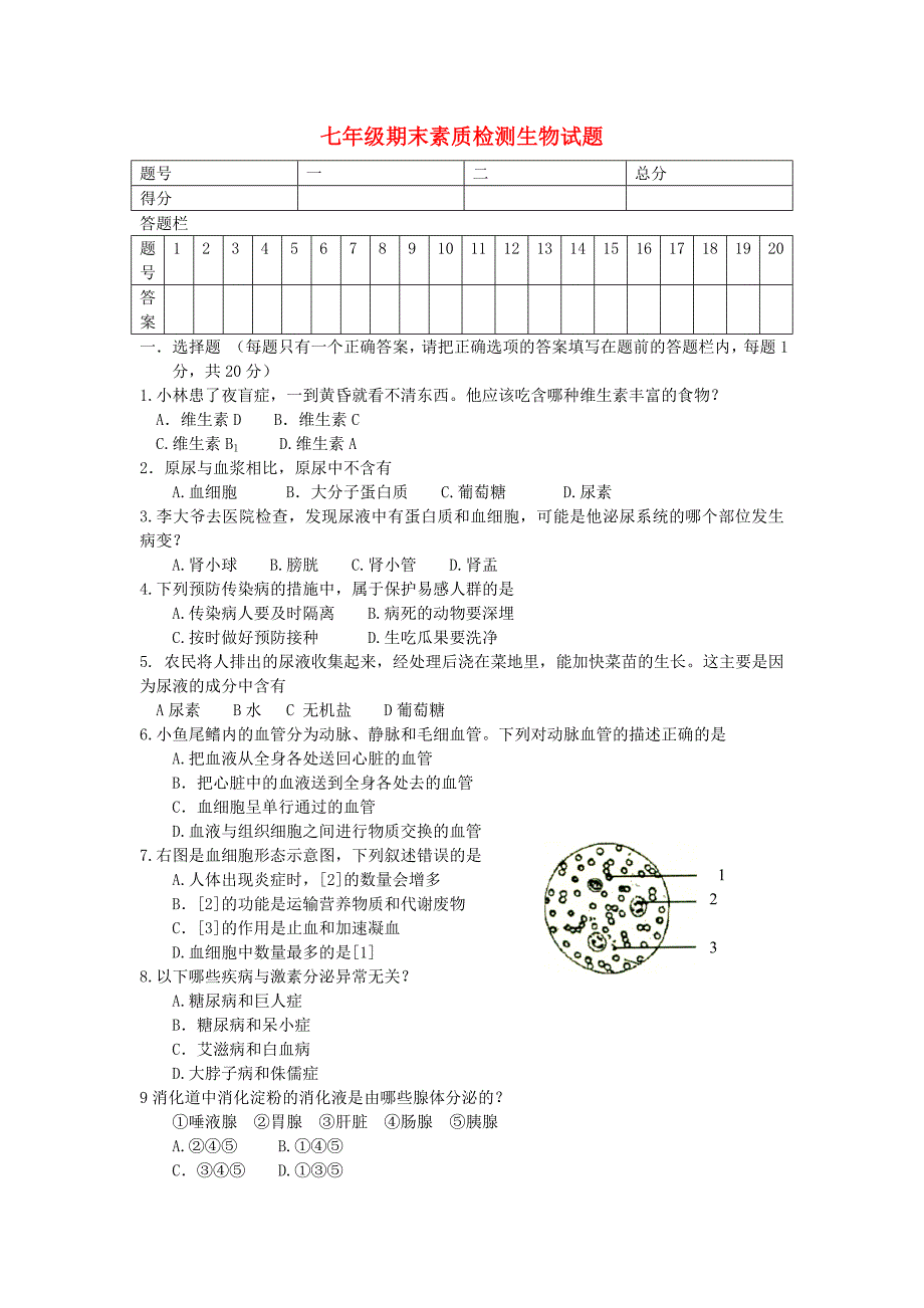 七年级生物下学期期末考试题济南版_第1页