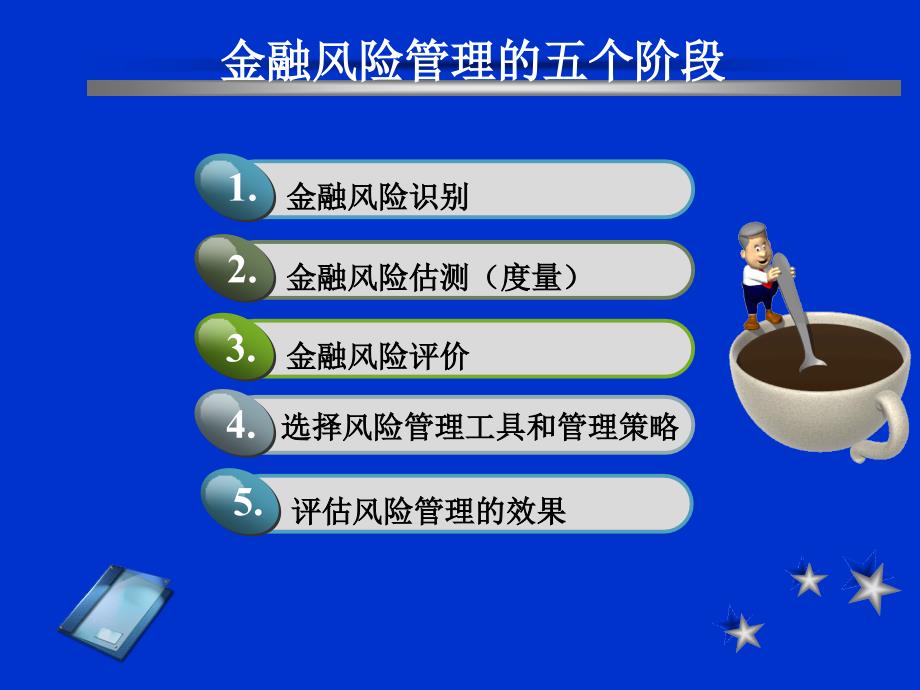 金融风险管理预警课件_第3页