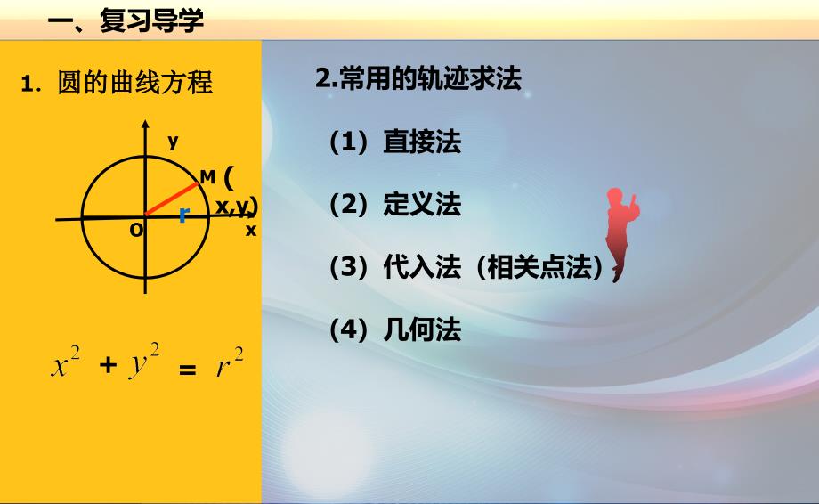 《参数方程的概念》课件-(2)_第2页