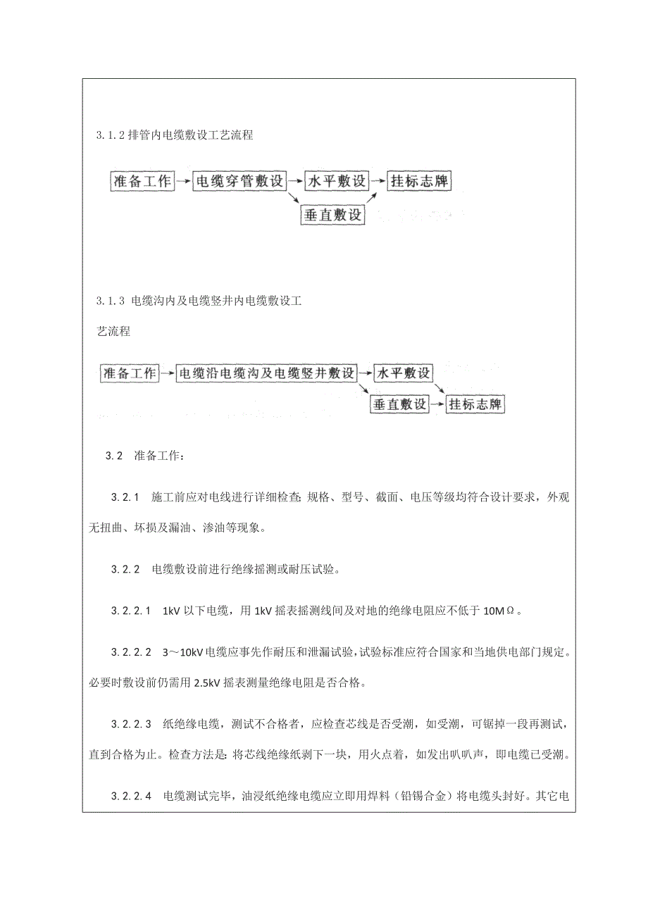 电缆敷设安全技术交底_第3页