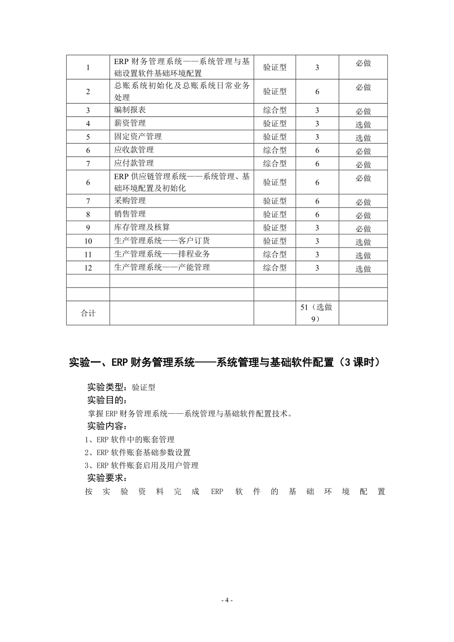 《ERP软件应用》实验指导书——优秀实验指导书范文模板_第4页