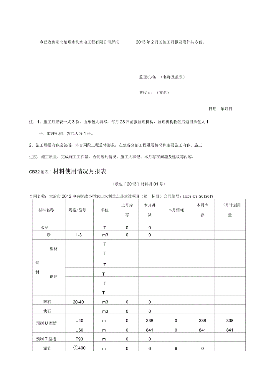 水利工程施工月报样例_第4页