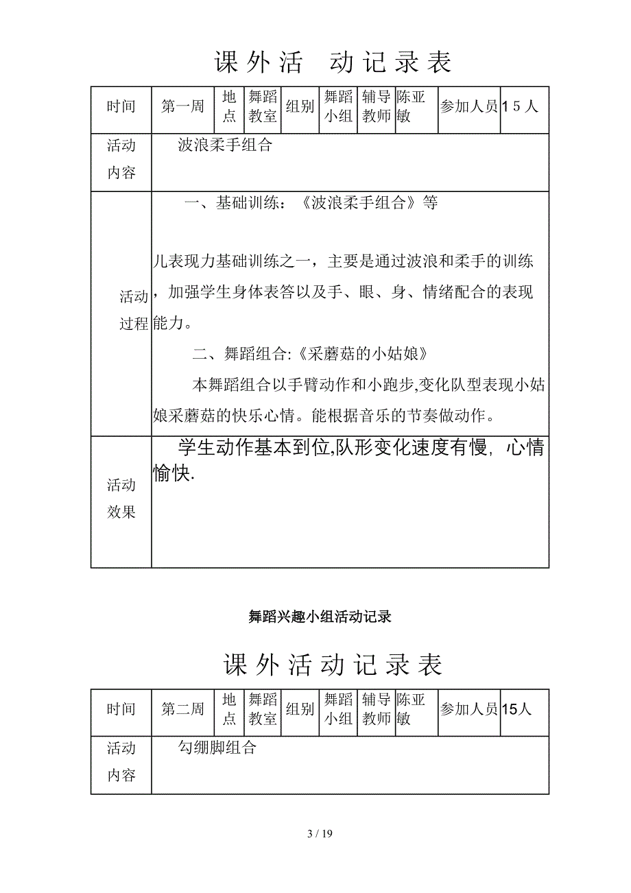 ■舞蹈兴趣小组活动记录_第3页