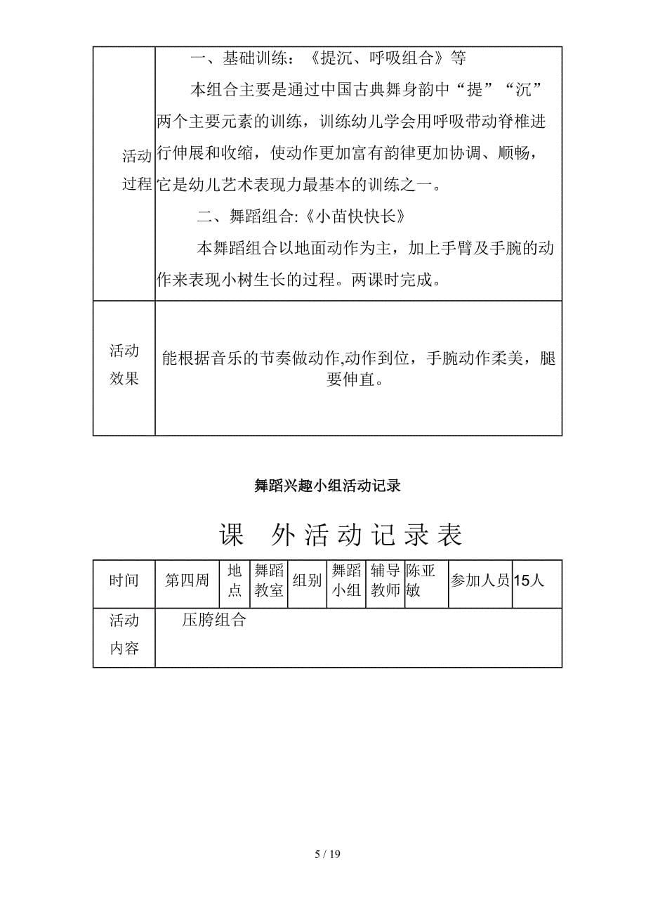 ■舞蹈兴趣小组活动记录_第5页