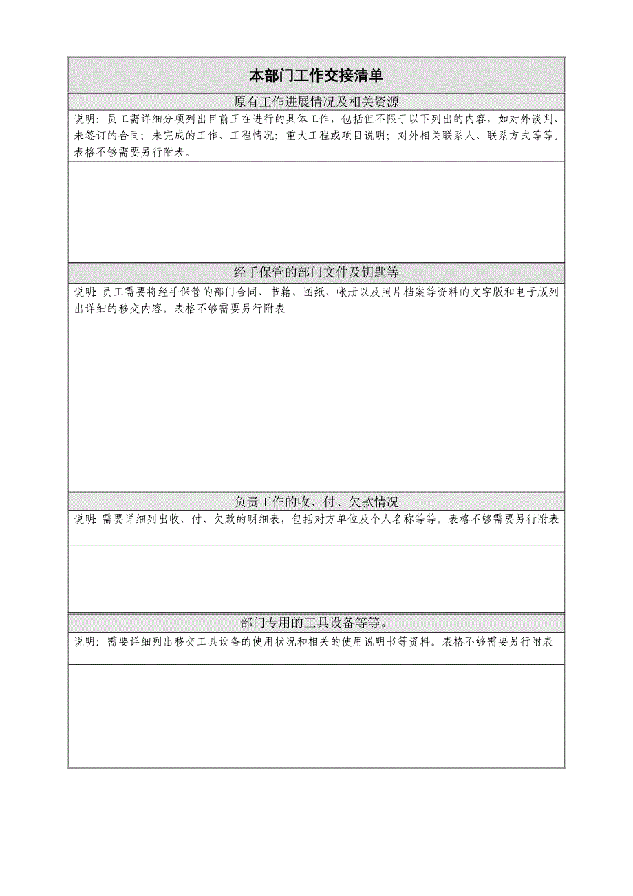 员工离职工作交接清单(模板).docx_第2页