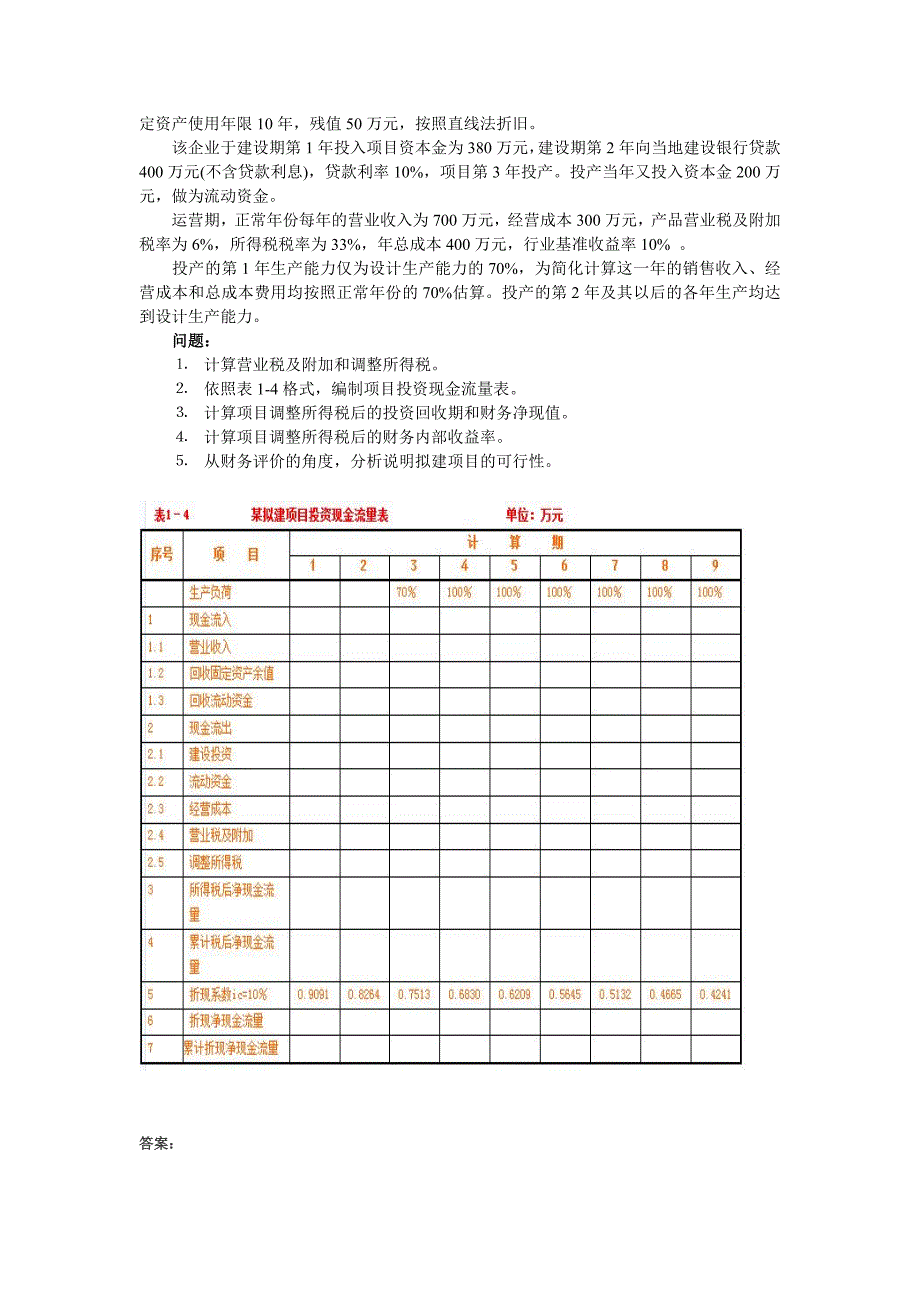 2011年造价工程师考试《案例分析》模拟题带答案(7~12)_第2页