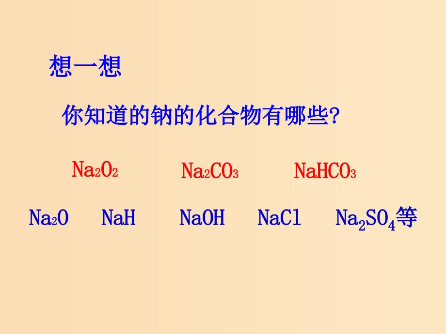 2018-2019学年高中化学 第3章 金属及其化合物 第2节 几种重要的金属化合物——钠的化合物课件 新人教版必修1.ppt_第2页