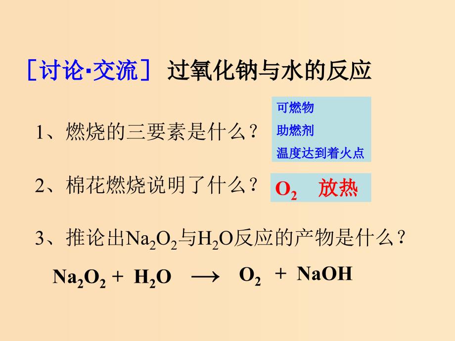 2018-2019学年高中化学 第3章 金属及其化合物 第2节 几种重要的金属化合物——钠的化合物课件 新人教版必修1.ppt_第4页