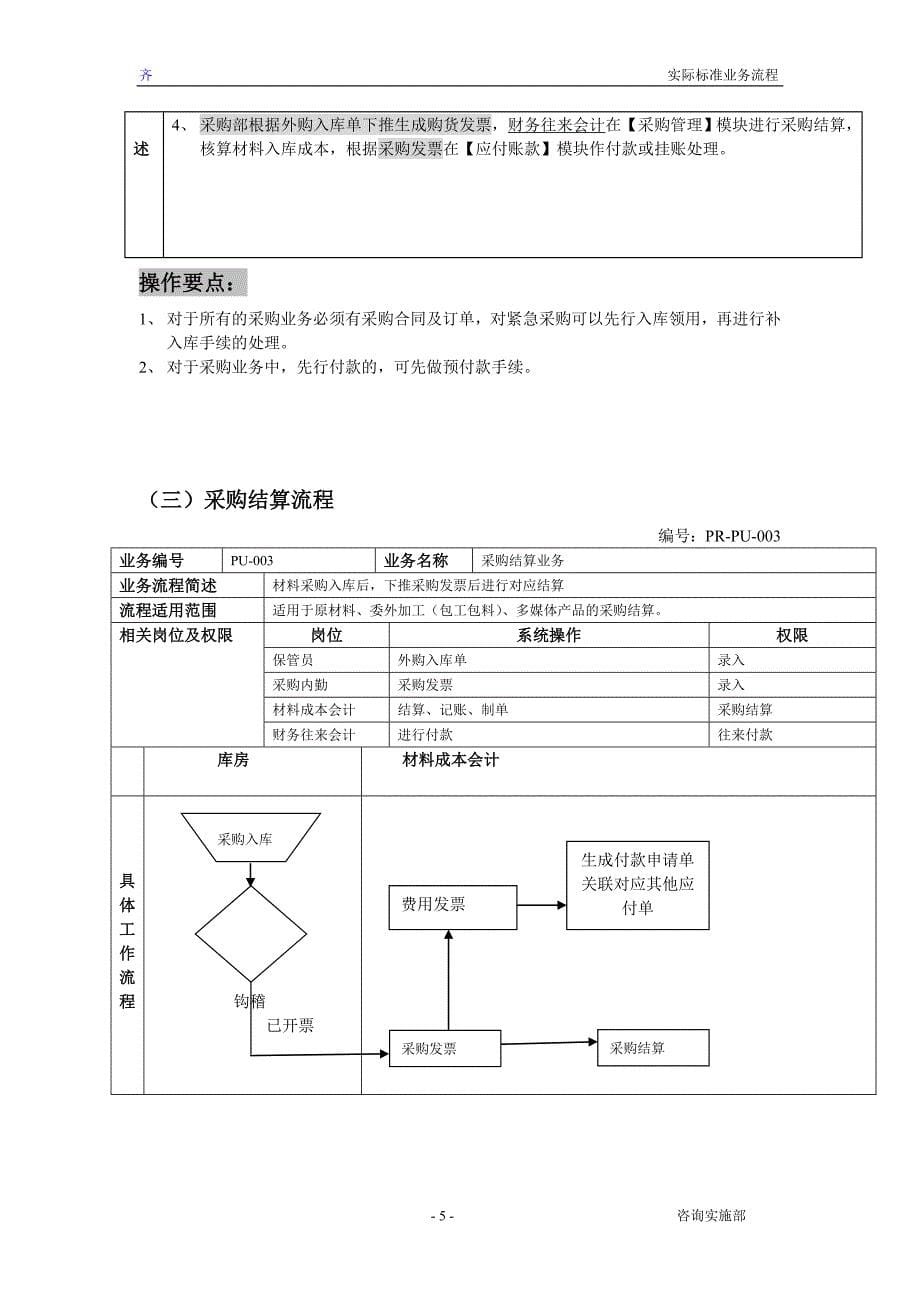 金蝶ERP流程图.doc_第5页