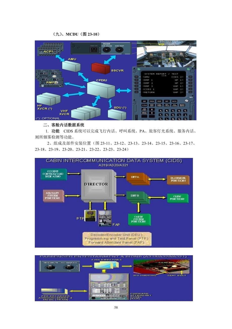 ATA 23 通讯系统.doc_第5页