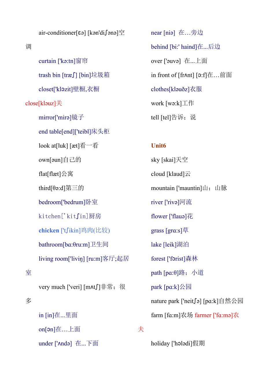 PEP五年级上册英语单词表带音标_第4页