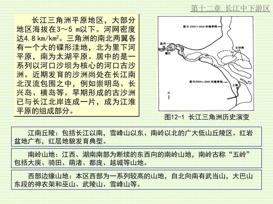 中国电教第十二章_第5页