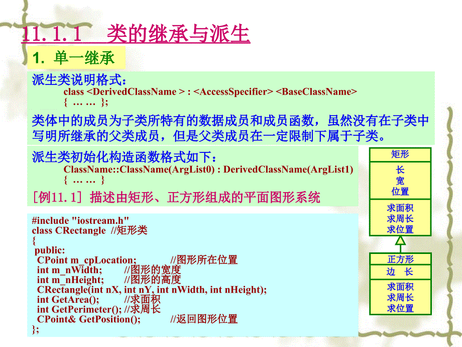 第11章类间关系的实现_第3页