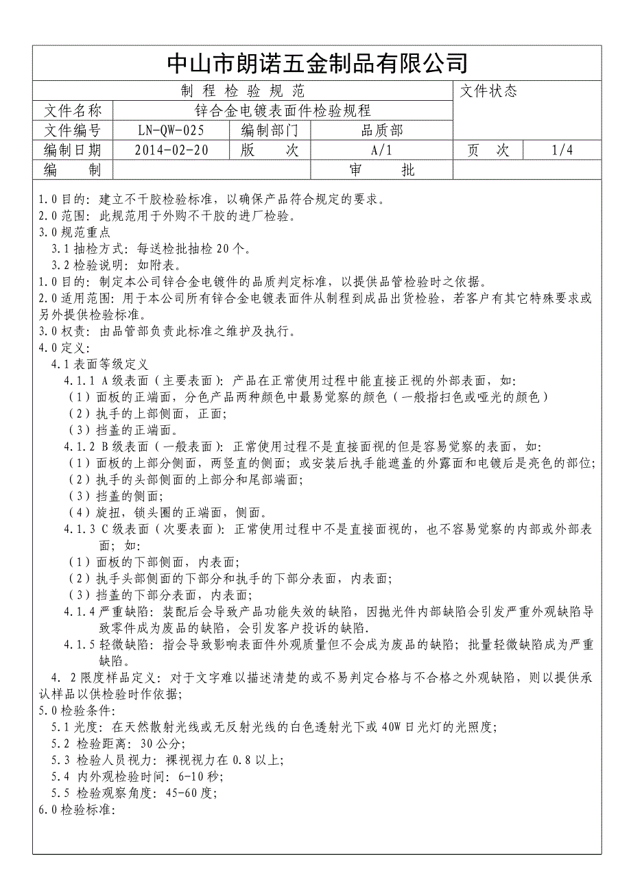 025 锌合金电镀表面件检验规程_第1页