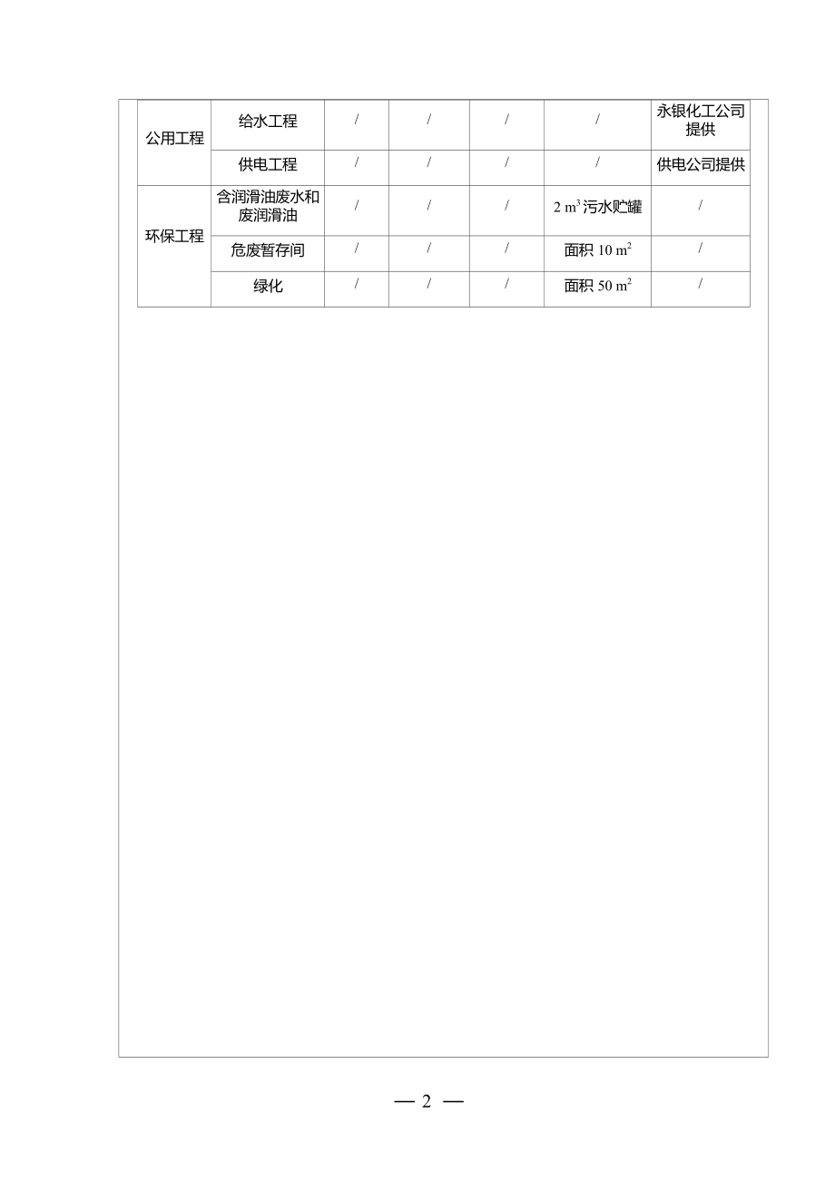 濮阳市伟祺化工物资有限公司舞阳分公司年产2400万m3氢气回收项目环评报告.docx_第4页