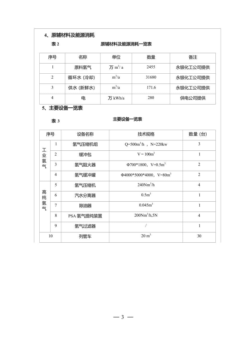 濮阳市伟祺化工物资有限公司舞阳分公司年产2400万m3氢气回收项目环评报告.docx_第5页