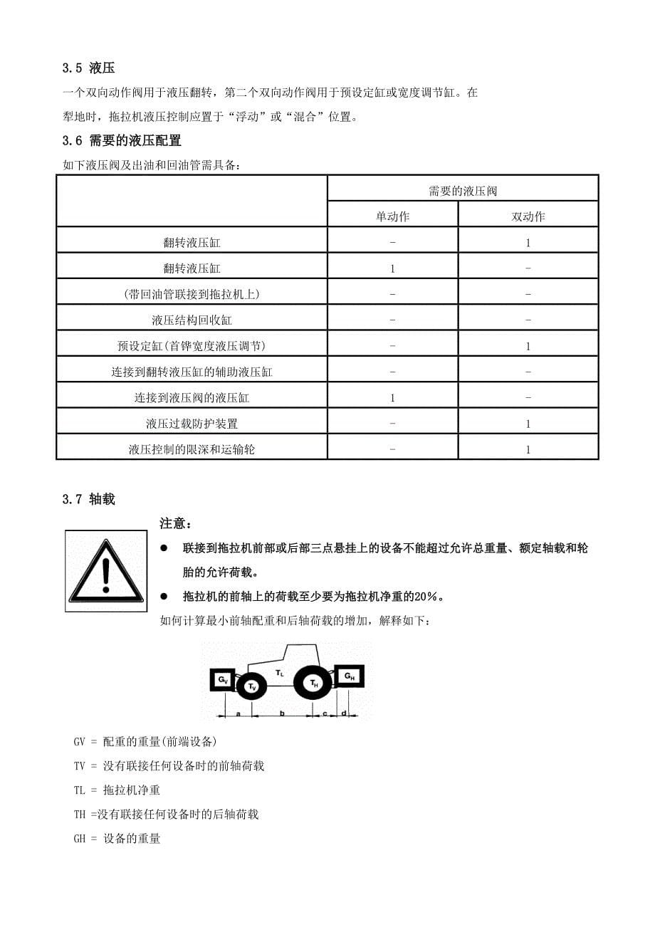 翻转犁操作说明书_第5页