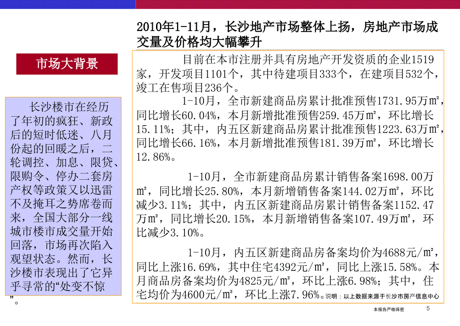 恩宇丽景项目全程营销推广策划报告_第5页