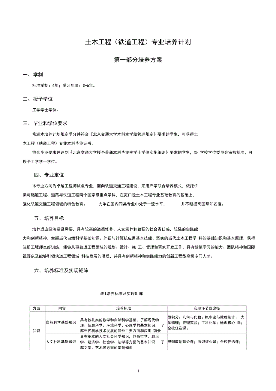 土木工程铁道工程专业培养计划_第1页