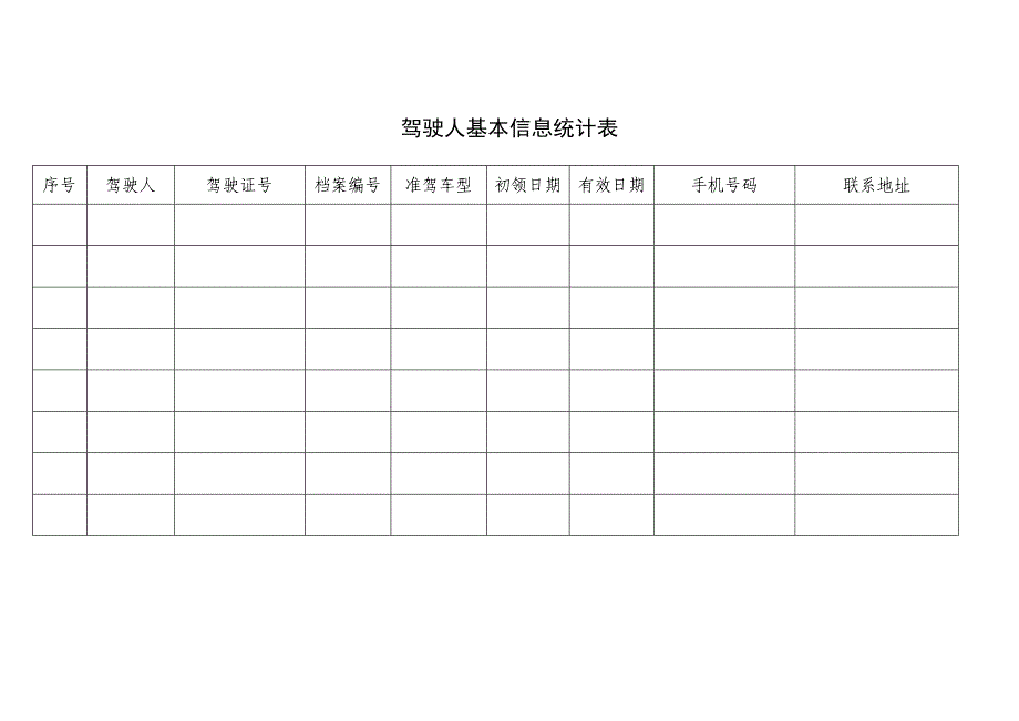 2驾驶人基本台账_第2页