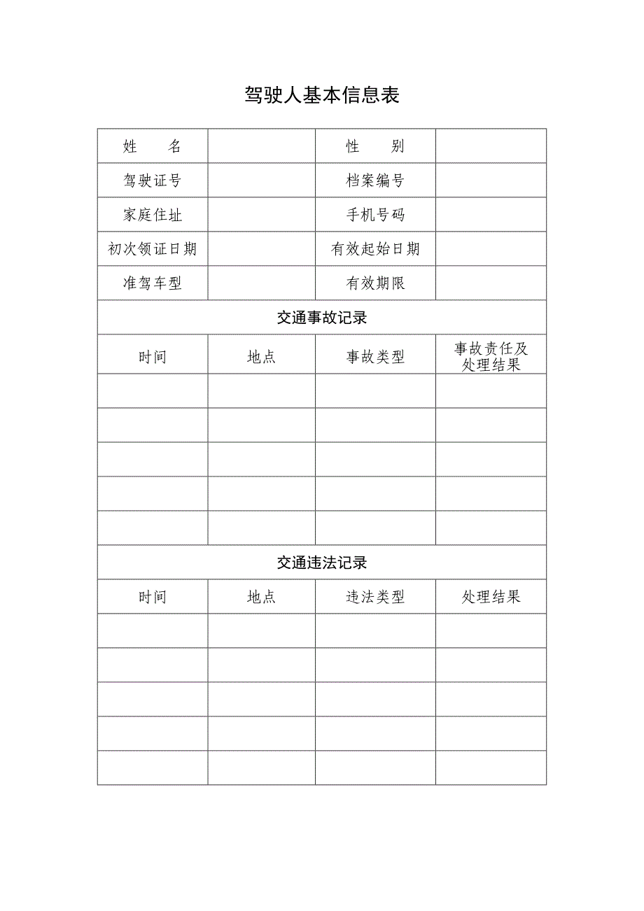 2驾驶人基本台账_第5页