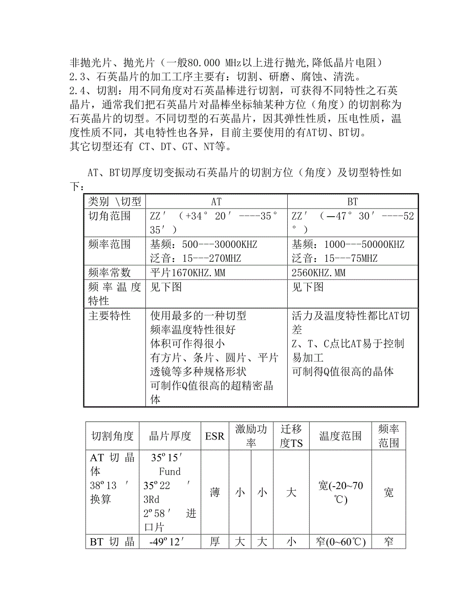 石英晶体教程.doc_第3页