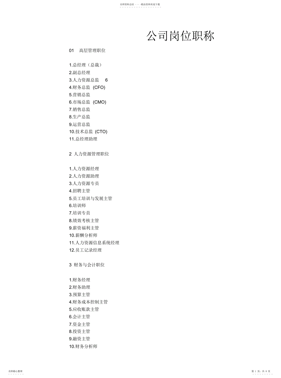2022年2022年公司岗位职称_第1页