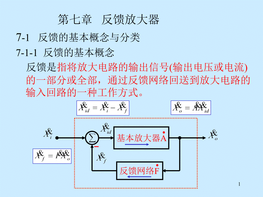 模拟电路反馈放大器_第1页