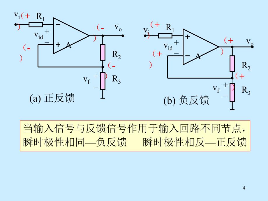 模拟电路反馈放大器_第4页