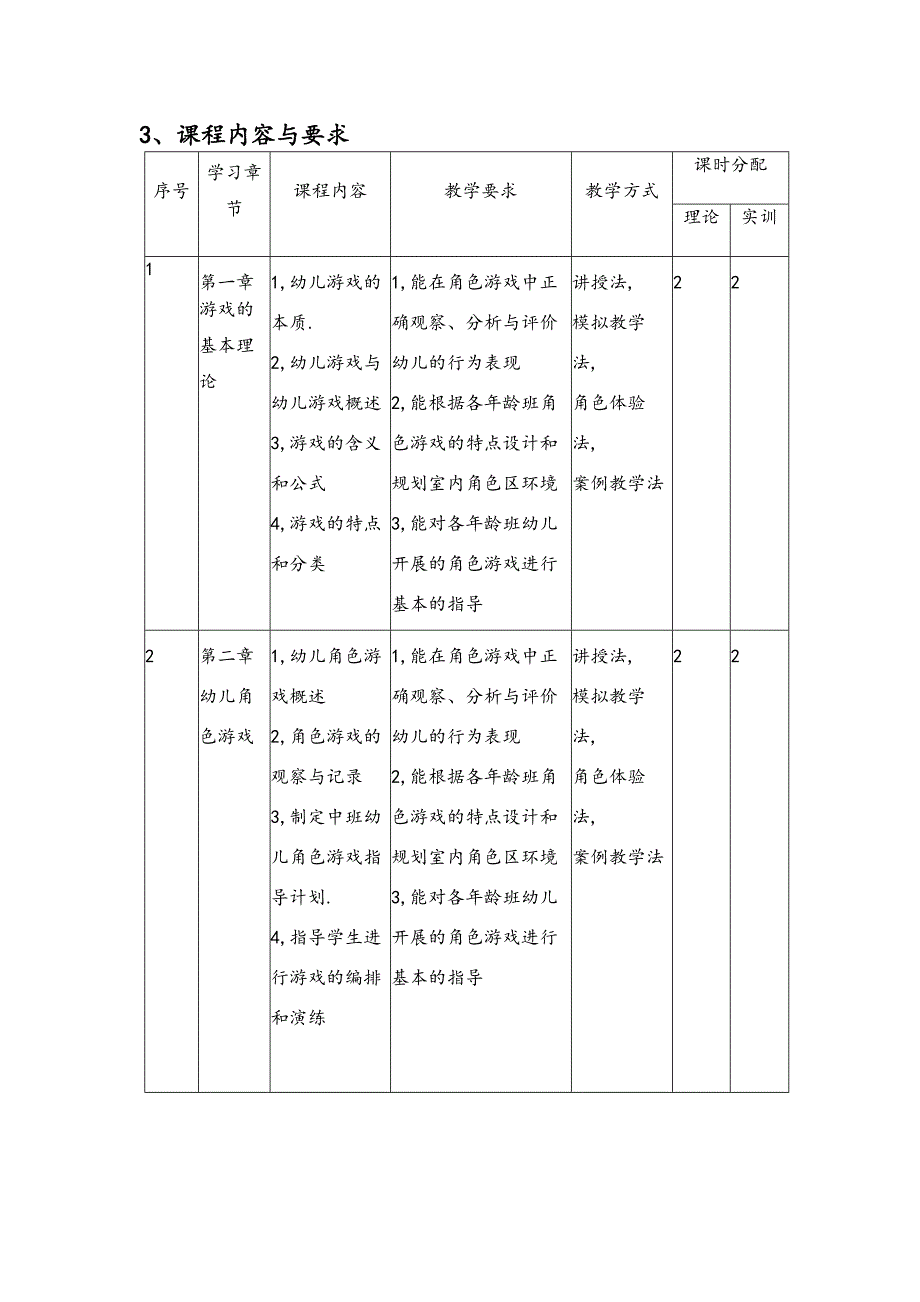 《幼儿游戏活动指导》课程标准_第4页