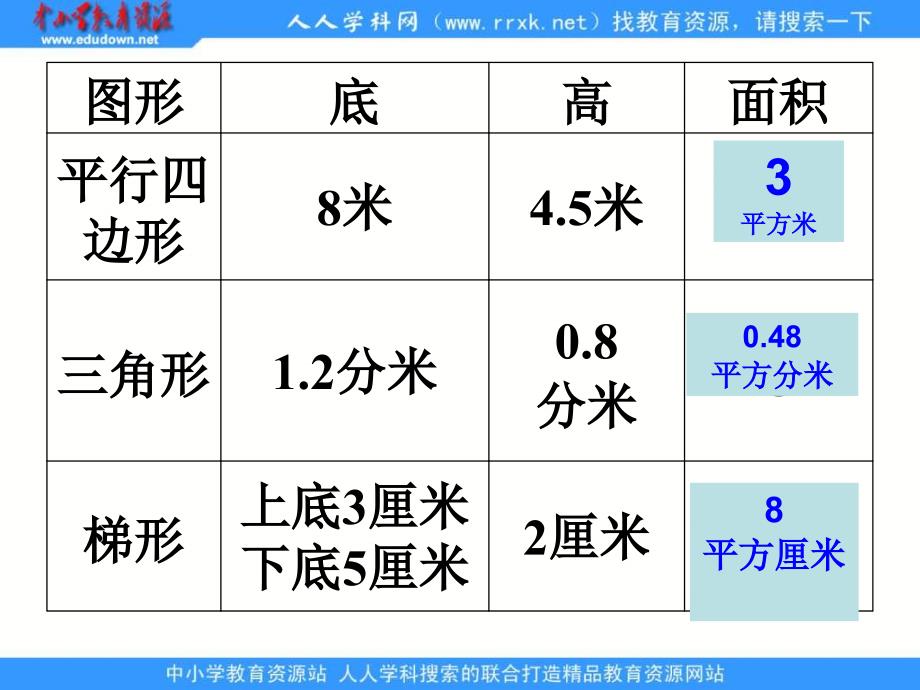 人教版五年级下册多边形面积计算课件_第4页